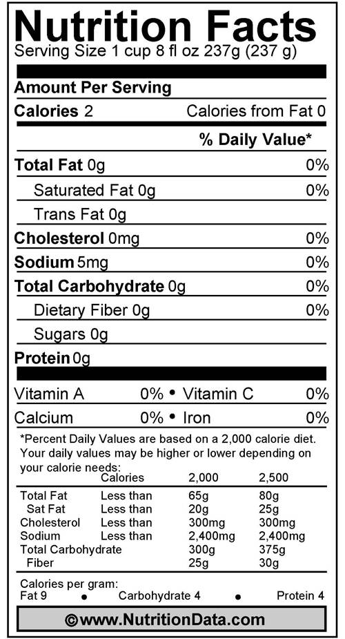 clip art nutrition label - photo #43